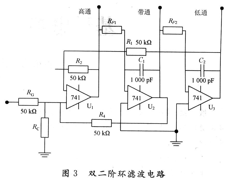 基于LABVIEW实现开发虚拟仪器测试方案,第5张