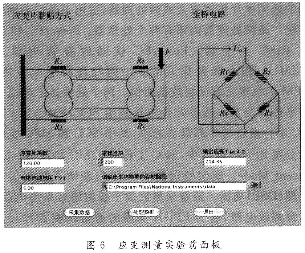 基于LABVIEW实现开发虚拟仪器测试方案,第10张