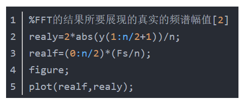 MATLAB信号频谱分析FFT深度解析,第6张 MATLAB信号频谱分析FFT深度解析,MATLAB信号频谱分析FFT深度解析,第6张