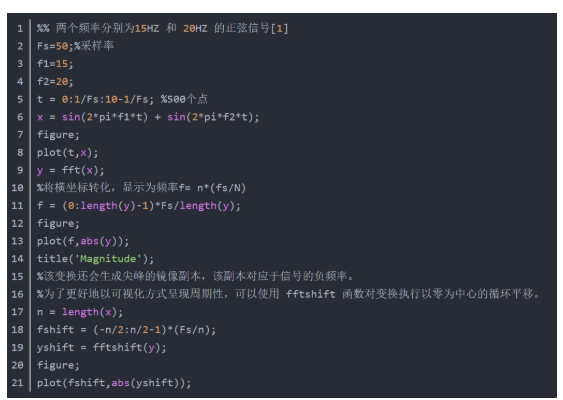 MATLAB信号频谱分析FFT深度解析,第2张 MATLAB信号频谱分析FFT深度解析,MATLAB信号频谱分析FFT深度解析,第2张