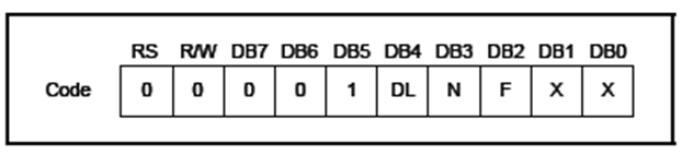 LCD1602驱动为什么把字符代码写入DDRAM?,第13张 LCD1602驱动为什么把字符代码写入DDRAM?,LCD1602驱动为什么把字符代码写入DDRAM?,第13张