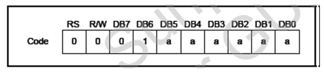 LCD1602驱动为什么把字符代码写入DDRAM?,第21张 LCD1602驱动为什么把字符代码写入DDRAM?,LCD1602驱动为什么把字符代码写入DDRAM?,第21张