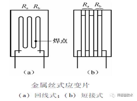电阻式传感器的优缺点,电阻式传感器的优缺点,第7张