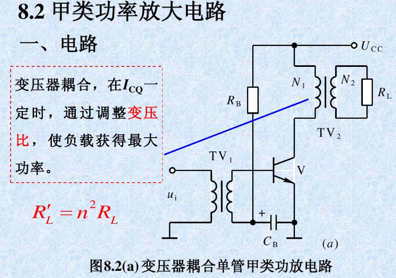 甲乙类功率放大电路设计方案解析,第7张