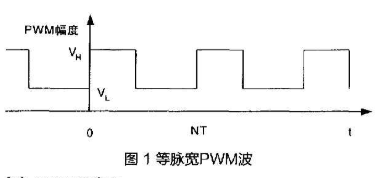 CorePWM的原理及采用FPGA技术实现PWM IP核的设计,第2张