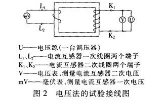 测试讨论电流法和电压法检查电流互感器变比试验的原理和特点,测试讨论电流法和电压法检查电流互感器变比试验的原理和特点,第3张