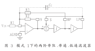 4通道通用滤波器LTC1068的功能特点及设计应用分析,第4张