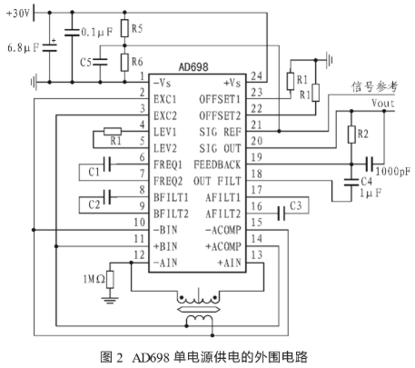 AD698型LVDT信号调理系统的工作原理、特点及应用,第3张 AD698型LVDT信号调理系统的工作原理、特点及应用,第3张