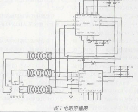 数字旋转变压器实现异步电机转子位置信号的精确测量,第2张 数字旋转变压器实现异步电机转子位置信号的精确测量,数字旋转变压器实现异步电机转子位置信号的精确测量,第2张