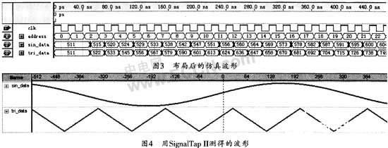 使用Altera CycloneIIEP2C35评估板实现UPFC控制器IP核的设计,第6张 使用Altera CycloneIIEP2C35评估板实现UPFC控制器IP核的设计,第6张