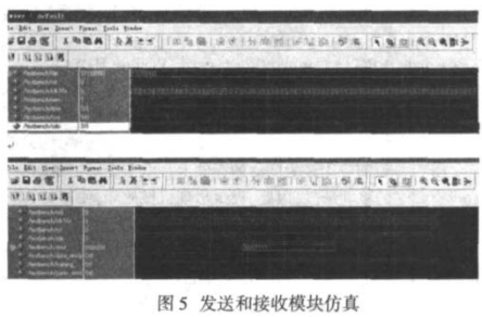 基于FPGA器件EP1C12Q240CQ8芯片实现UAR核心功能的设计,第6张