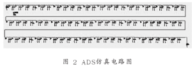 采用BST材料的的排列组合方式加载实现移相器设计,第7张