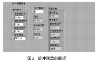 基于LabVIEW的虚拟信号发生器实现脉冲和过渡过程测量系统的设计,第6张 基于LabVIEW的虚拟信号发生器实现脉冲和过渡过程测量系统的设计,第6张