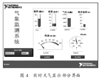 基于虚拟仪器技术和数据采集卡实现气象监测系统的设计,第4张