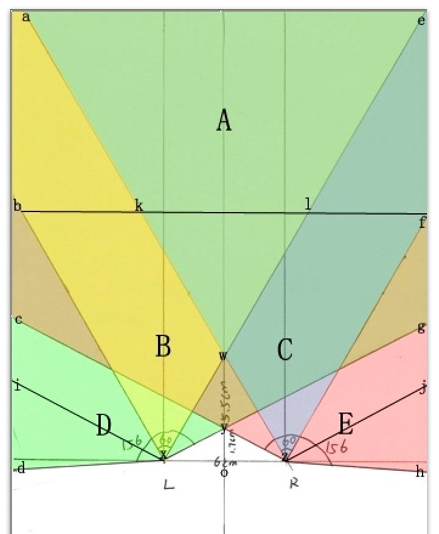如何理解显示器的尺寸和不同尺寸的优缺点,第2张 如何理解显示器的尺寸和不同尺寸的优缺点,如何理解显示器的尺寸和不同尺寸的优缺点,第2张