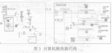 基于LabVIEW开发平台的功率放大器测试与分析系统的设计,第6张