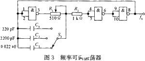 基于全数字式调频计数测量法实现对脉冲占空比的测量,第5张