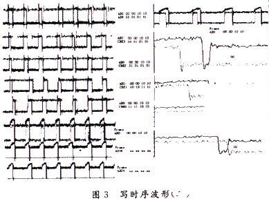 实现PCI总线的I／O写时序波形测量的过程及分析方法,第7张