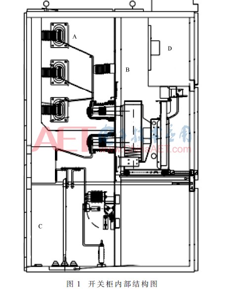 基于SolidWorks的开关柜模型的热传导结构,基于SolidWorks的开关柜模型的热传导结构,第2张