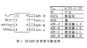 四路AD转换器DS2450的性能特点和应用电路设计分析,第2张 四路AD转换器DS2450的性能特点和应用电路设计分析,四路A/D转换器DS2450的性能特点和应用电路设计分析,第2张