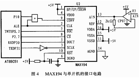 十四位串行AD转换器MAX194芯片的工作原理、性能和应用设计分析,第4张