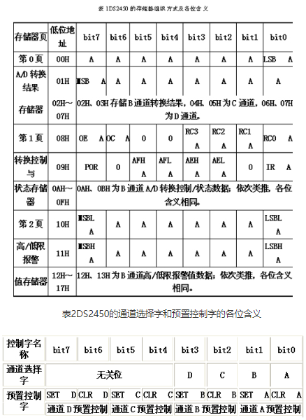 红外热像测温技术的原理、特点和应用研究,第3张