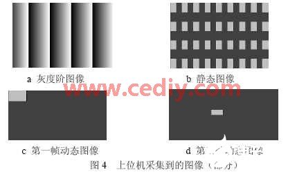 采用可编程逻辑器件实现图像目标发生器的应用方案,第5张