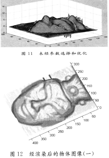 利用等效波长如何对FTP的参数进行选择和优化,第12张