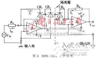 隔离放大器的基本参数、性能特点和应用分析,第6张