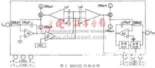 隔离放大器的基本参数、性能特点和应用分析,第3张