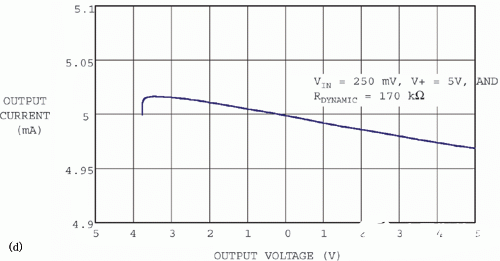 实现可吸收和提供电流的运算放大器的设计,第6张