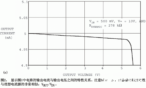 实现可吸收和提供电流的运算放大器的设计,第7张