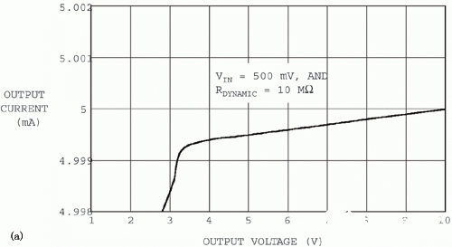 实现可吸收和提供电流的运算放大器的设计,第3张