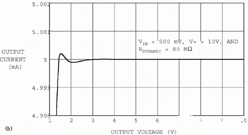 实现可吸收和提供电流的运算放大器的设计,第4张