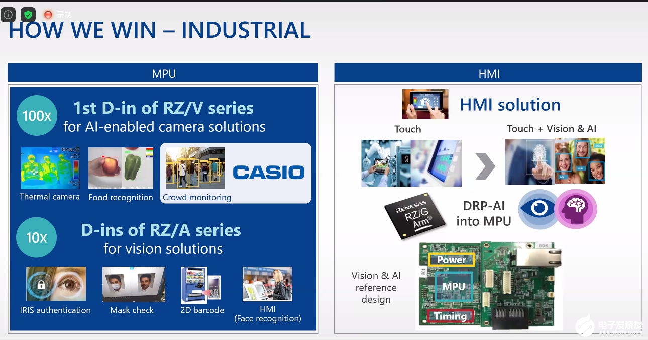 2020年上半年，这家日系半导体企业交出了优秀的答卷,第4张