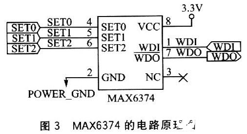 基于AT91RM9200处理器实现高可靠双机温备的应用设计,第5张 基于AT91RM9200处理器实现高可靠双机温备的应用设计,第5张
