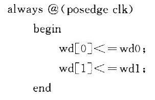 基于AT91RM9200处理器实现高可靠双机温备的应用设计,第8张 基于AT91RM9200处理器实现高可靠双机温备的应用设计,第8张