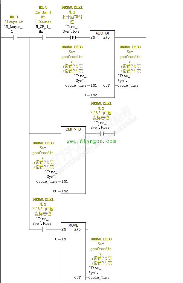 用WinCC读取的PC时间设置PLC控制器的时间,175644lguu7ui798hm9sg4.png,第3张