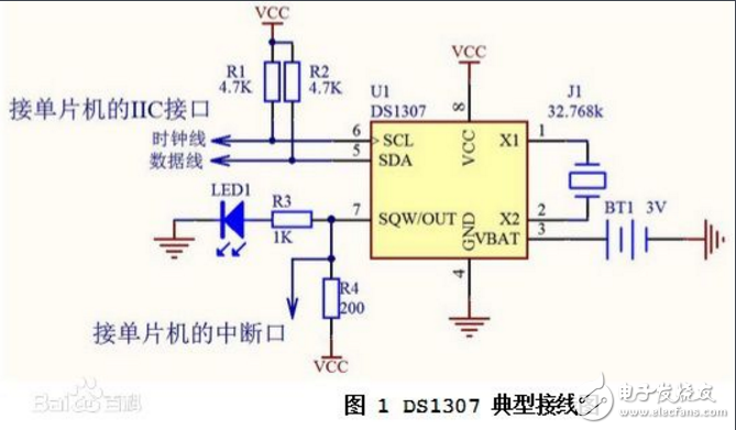 基于DS1307的简易时钟显示程序分享,基于DS1307的简易时钟显示程序分享,第2张