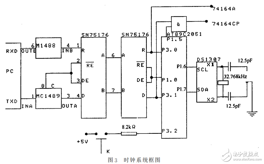 单片机与串行时钟DS1307的接口设计,单片机与串行时钟DS1307的接口设计,第9张