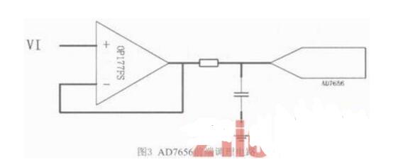 一文解析DSP与AD7656的高速AD采集电路,第3张 一文解析DSP与AD7656的高速AD采集电路,一文解析DSP与AD7656的高速AD采集电路,第3张