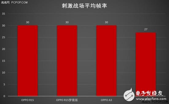 联发科P60和骁龙660对比 谁要更胜一筹,第14张 联发科P60和骁龙660对比 谁要更胜一筹,联发科P60和骁龙660对比 谁要更胜一筹,第14张