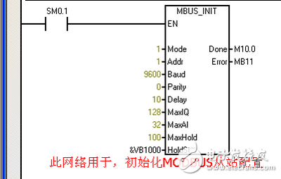 西门子200PLC接入EMCP物联网云平台 ，PC和移动端手动实现远程监控, ,第21张