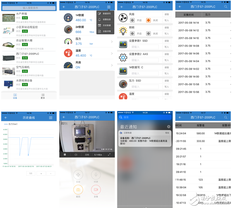 西门子200PLC接入EMCP物联网云平台 ，PC和移动端手动实现远程监控, ,第25张