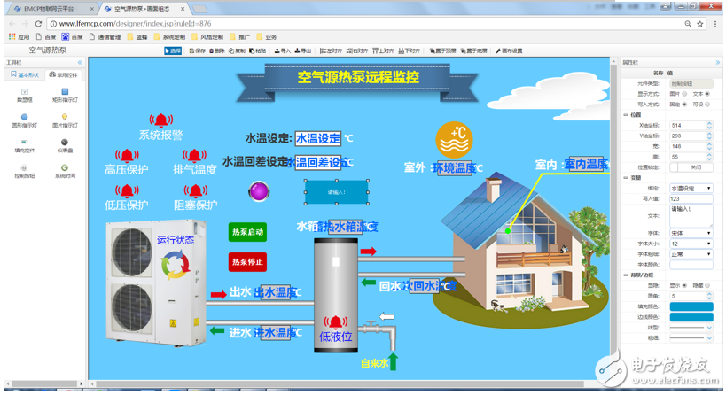 西门子200PLC接入EMCP物联网云平台 ，PC和移动端手动实现远程监控, ,第26张