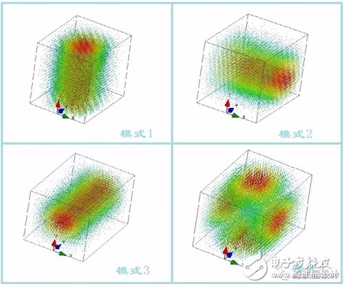 一种介质波导双模滤波器设计方法解析,一种介质波导双模滤波器设计方法解析,第2张