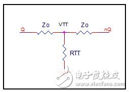 一文看懂LVPECL终端的设计考虑因素,第5张 一文看懂LVPECL终端的设计考虑因素,一文看懂LVPECL终端的设计考虑因素,第5张