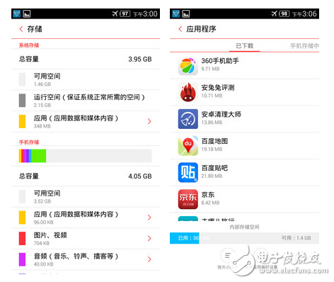 关于手机内存全解,关于手机内存全解,第6张