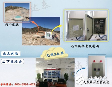 山西大同煤矿集团水位测控用户实例,第2张 山西大同煤矿集团水位测控用户实例,山西大同煤矿集团水位测控用户实例,第2张