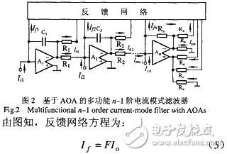 误差小,精度高的AOA多功能高阶电流模滤波器,第4张 误差小,精度高的AOA多功能高阶电流模滤波器,误差小,精度高的AOA多功能高阶电流模滤波器,第4张